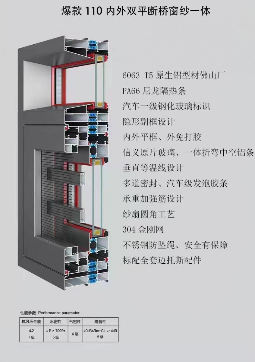 110極簡系列