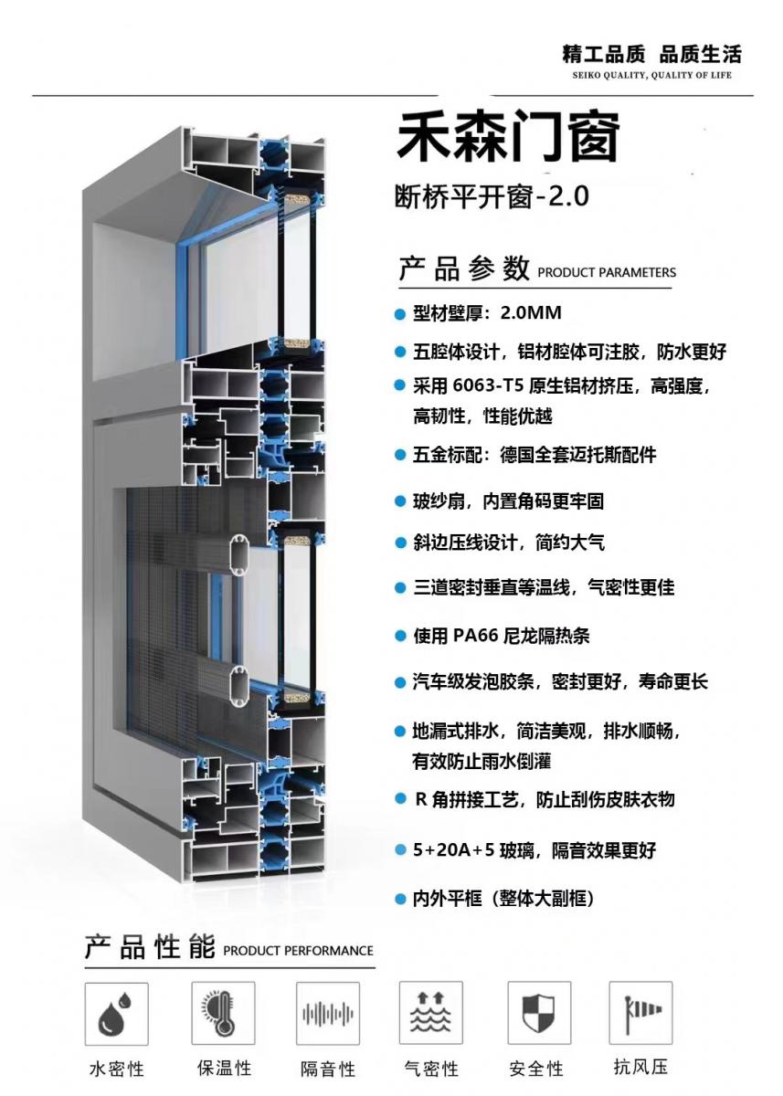 和諧號系列